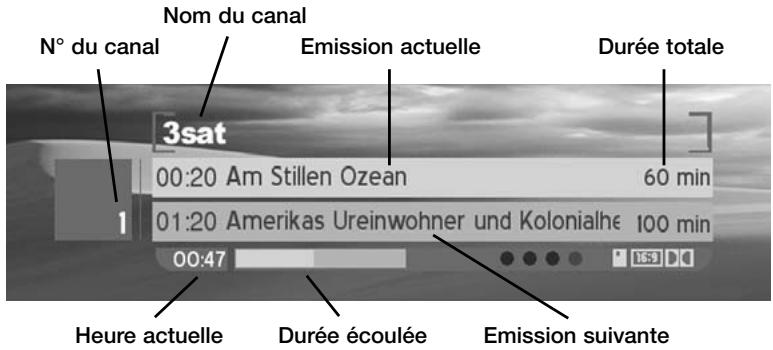 DREAM MULTIMEDIA DREAMBOX DM7000-S - Barre d'informations - 1