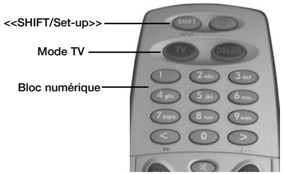DREAM MULTIMEDIA DREAMBOX DM7000-S - Configuration „Mode commande TV“ - 1