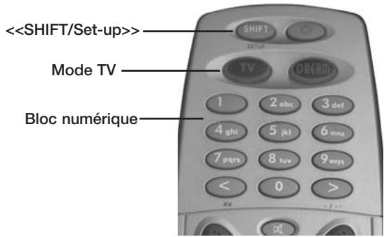 DREAM MULTIMEDIA DREAMBOX 7000-S - Configuration « Mode commande TV - 1