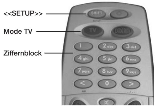 DREAM MULTIMEDIA DREAMBOX 7000-S - Setup ,TV- Steuerungsmodus - 1