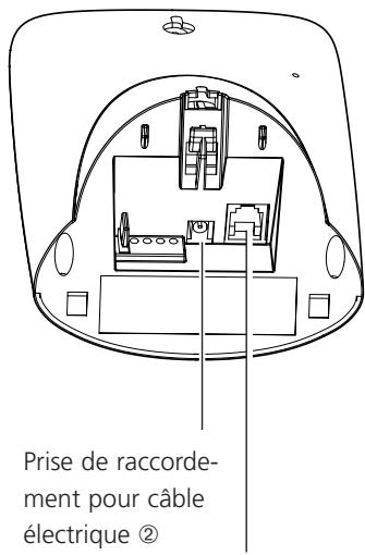 SWISSVOICE AVENA 115 - ② Câble de raccordement électrique - 1