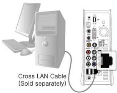 WE DIGITAL BLACK BOX HD DVI - Réseau ethernet utilisant une connexion directe sur un PC (configuration de l'adresse IP : page 36 page) - 1