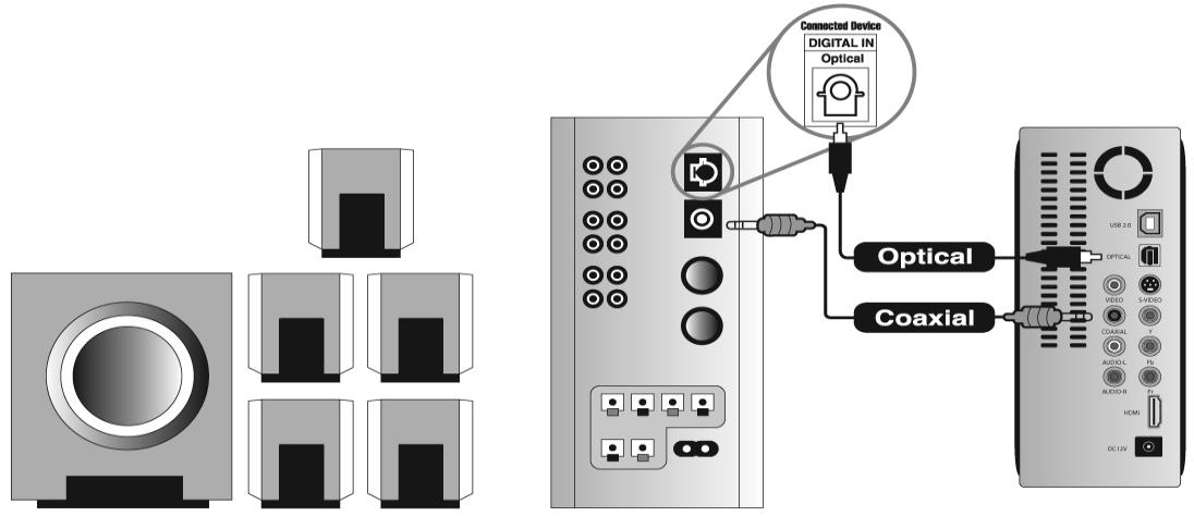 WE DIGITAL MEDIA WE HDMI - Lorsque vous débranchez le câble USB, veuillez suivre les étapes de la procédure 'déconnexion sécurisée', illustrée ci-dessous - 8