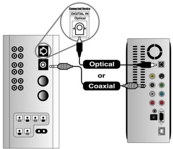 WE DIGITAL - NOTE - 2