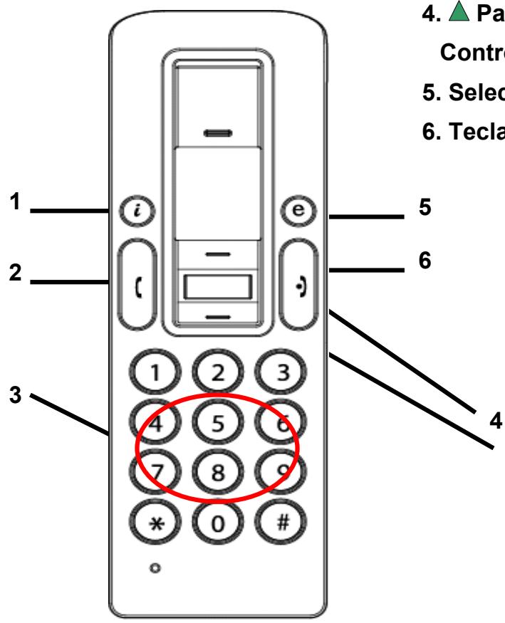 VIVANCO USB VOICE OVER IP TELEPHONE - Descrição das teclas - 1