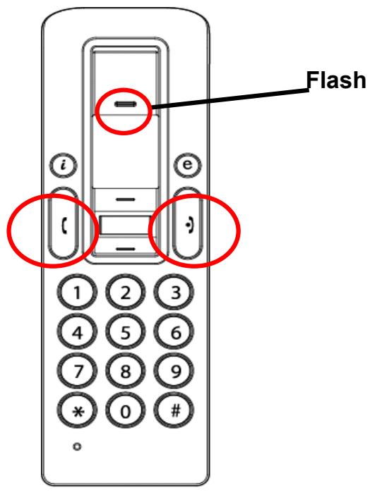 VIVANCO USB VOICE OVER IP TELEPHONE - Answering phone calls - 1