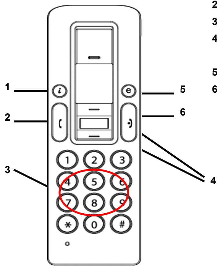 VIVANCO USB VOICE OVER IP TELEPHONE - Beschrijving van de toetsenvelden - 1