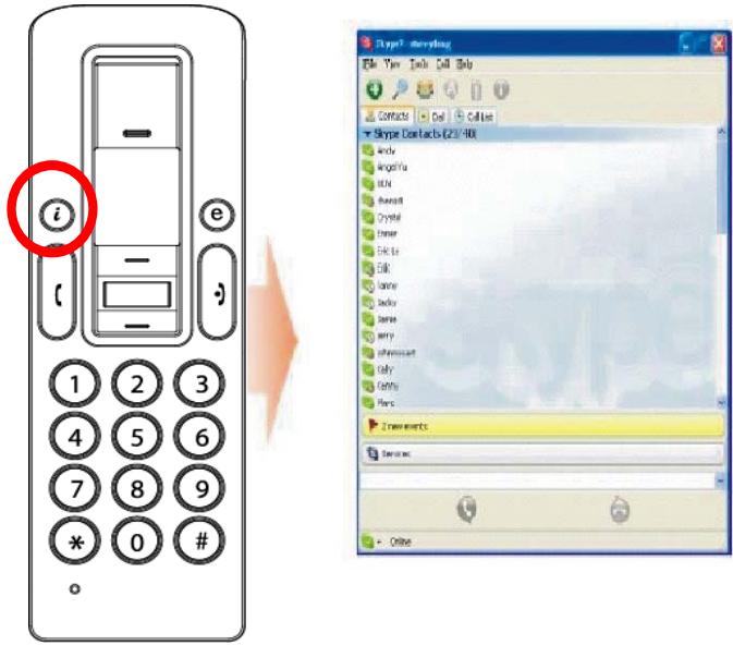 VIVANCO USB VOICE OVER IP TELEPHONE - ES Teléfono VoIP Manual de usuario - 1