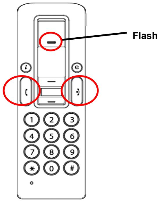 VIVANCO USB VOICE OVER IP TELEPHONE - Atender chamadas - 1