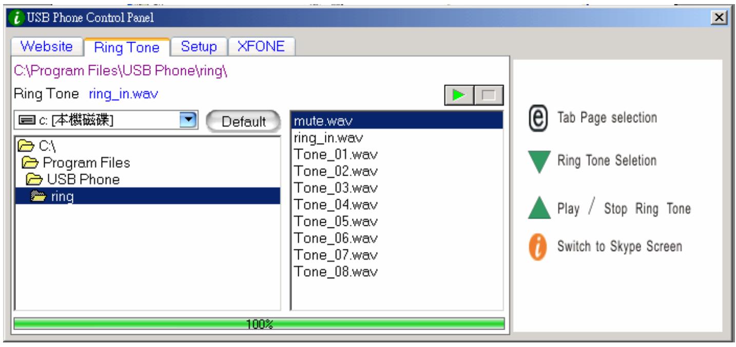 VIVANCO USB VOICE OVER IP TELEPHONE - b. Como adicional novos tons de toque. - 1