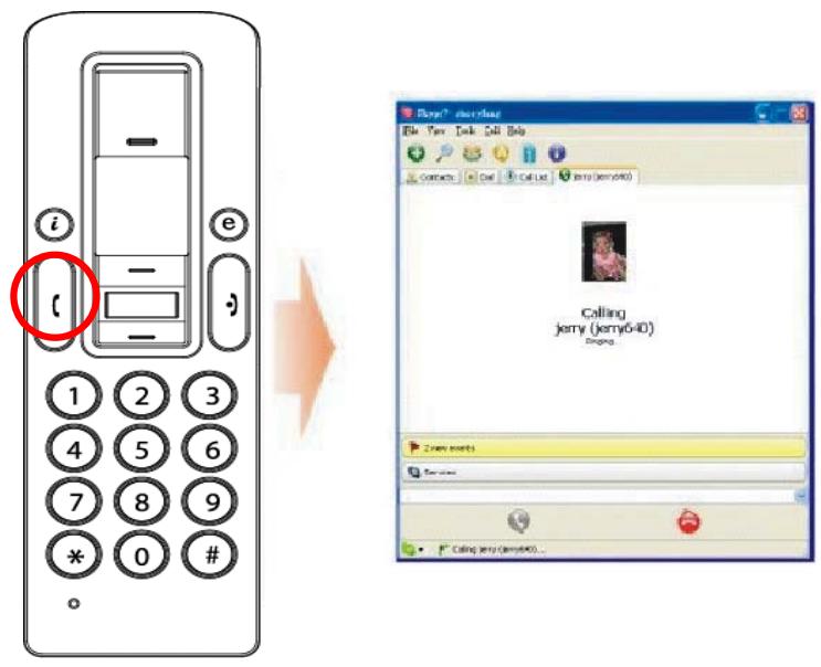 VIVANCO USB VOICE OVER IP TELEPHONE - Tecla de respecta/llamada - 1