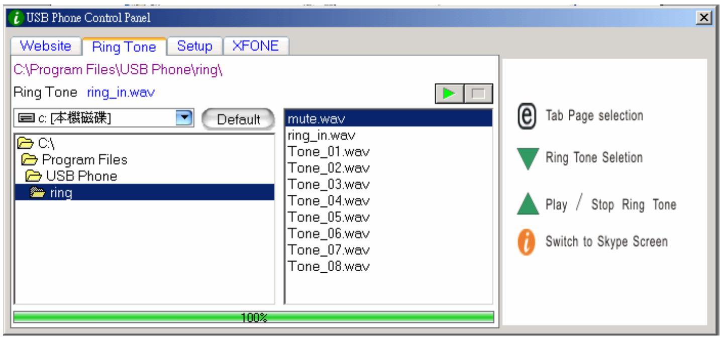VIVANCO USB VOICE OVER IP TELEPHONE - Teléfono VoIP Manual de usuario - 1