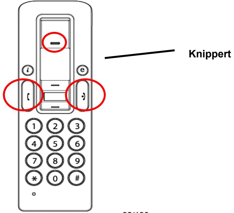 VIVANCO USB VOICE OVER IP TELEPHONE - Telefooipoproepen beantwoorden - 1