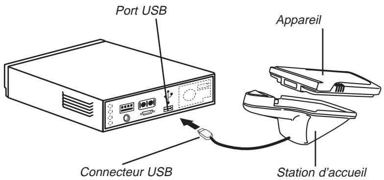 FRANKLIN EBM-901 - Utilisateurs de la station d'accueil - 1