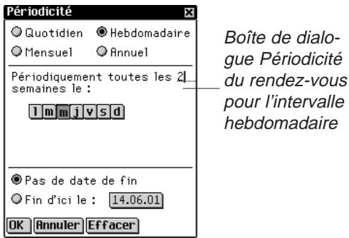 FRANKLIN EBM-901 - Périodicité hebdomadaire - 1