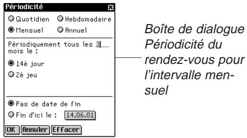 FRANKLIN EBM-901 - Périodicité mensuelle - 1