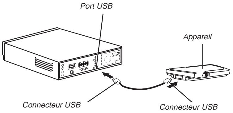 FRANKLIN EBM-901 - Utilisateurs du cable - 1