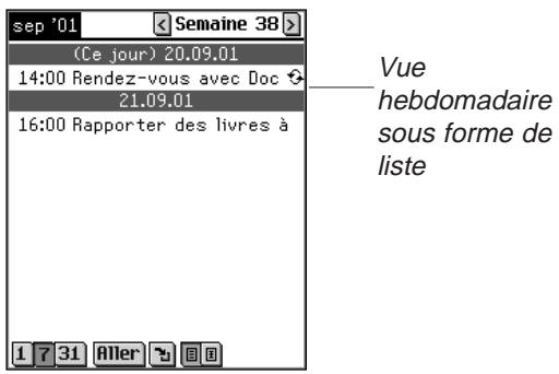 FRANKLIN EBM-901 - Vue hebdomadaire - 1