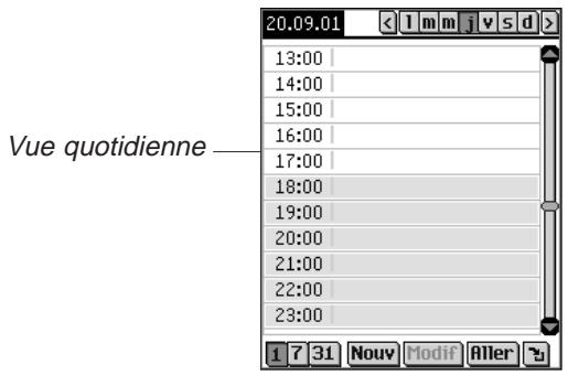 FRANKLIN EBM-901 - Vue quotidienne - 1