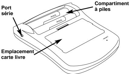 FRANKLIN MWD-1470 - Utilisation des fonctions spéciales - 2