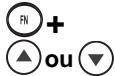 FRANKLIN MWD-1470 - Combinaisons de touches - 1