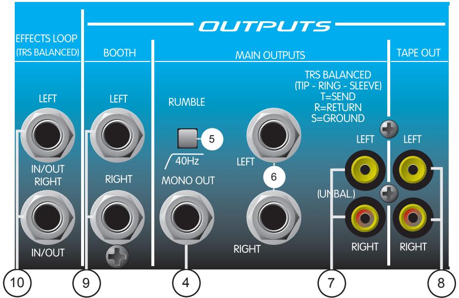 PEAVEY 3D MIX PRO - MAIN OUTPUTS - 1