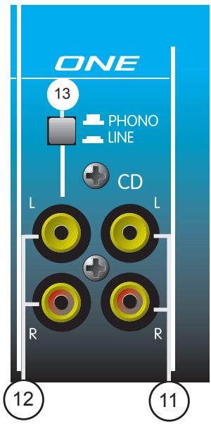 PEAVEY 3D MIX PRO - Phono/Line Level Input - 1