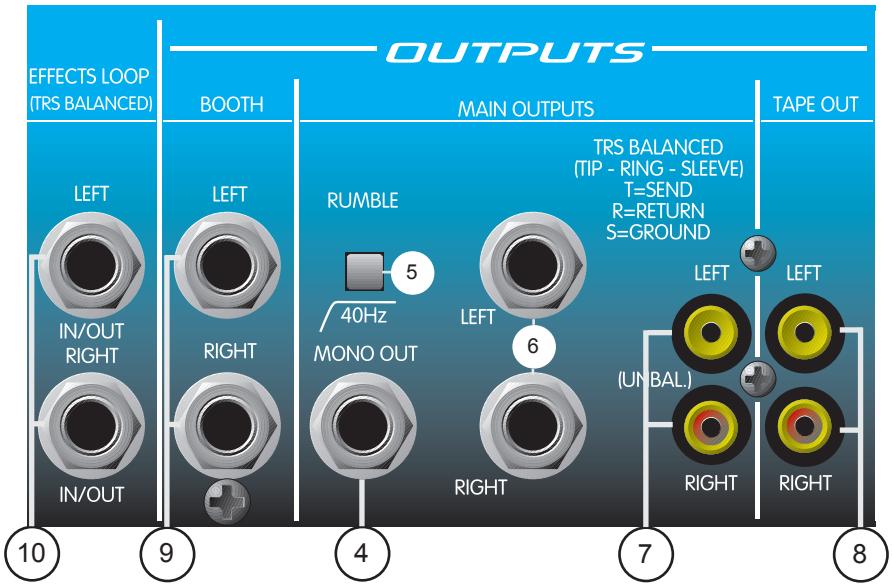PEAVEY 3D MIX PRO - SALIDAS PRINCIPALES (MAIN OUTPUTS) - 1