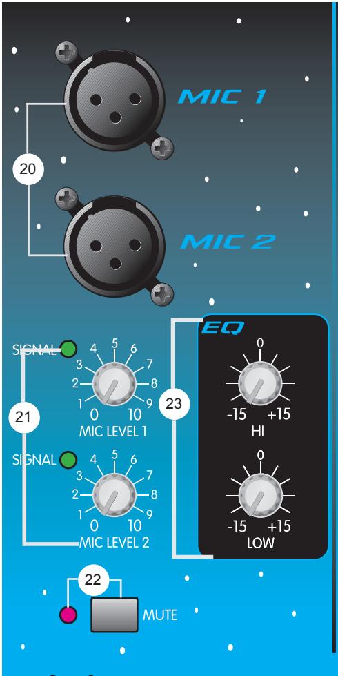 PEAVEY 3D MIX PRO - ENTRADAS DE MICróFONO Y CONTROLES - 1
