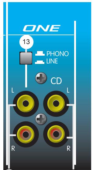 PEAVEY 3D MIX PRO - Phono/Line - 1