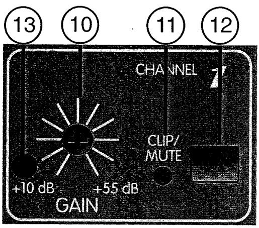PEAVEY AM 4 - SEND/RETURN - 1