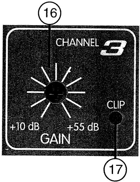 PEAVEY AM 4 - SEND/RETURN - 1
