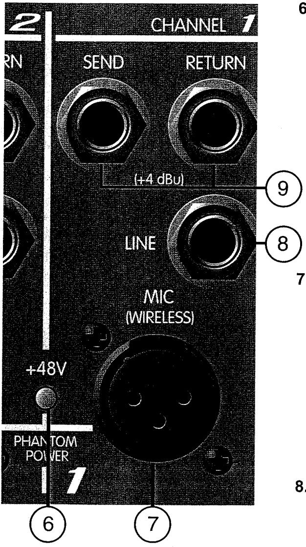 PEAVEY AM 4 - CANAUX 1 ET 2 - 1