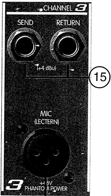 PEAVEY AM 4 - CANAUX 3 ET 4 - 1