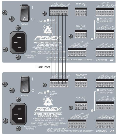 PEAVEY AUTOMIX 2 - PORT LINK - 1