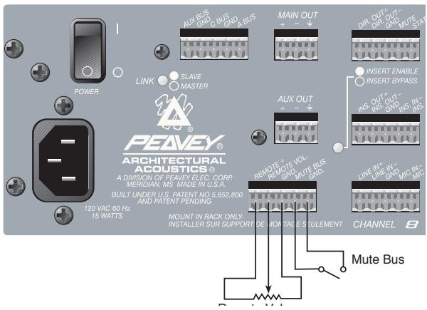 PEAVEY AUTOMIX 2 - ANMERKUNG: DIE STEUERSPANNUNG SOLLTE NIEMALS 13 VOLT (DC) ÜBERSCHREITEN. - 1