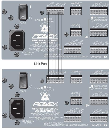 PEAVEY AUTOMIX 2 - LINK PORT - 1