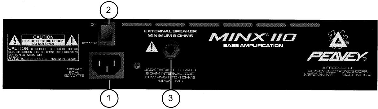 PEAVEY BASIC 112 - MINX® 110 - FACE ARRIERE - 1