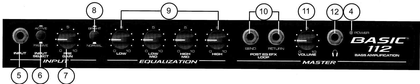 PEAVEY BASIC 112 - INTERRUPEUR D'ALIMENTATION - 1