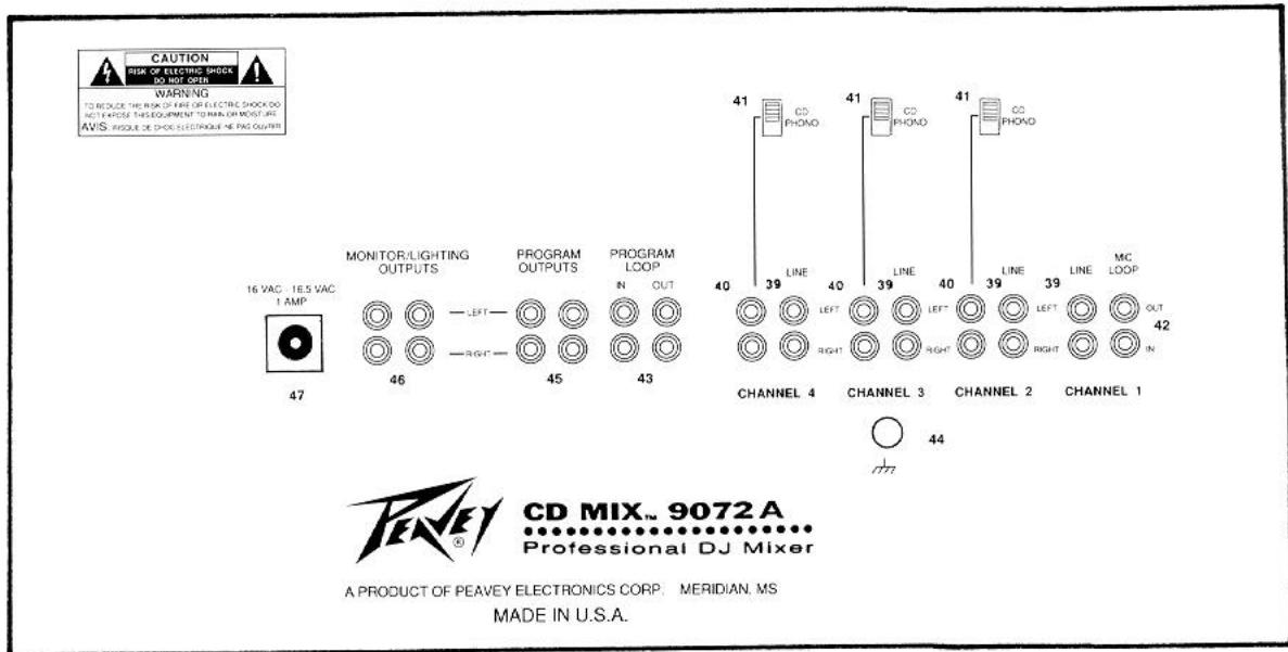 PEAVEY CD MIX 9072 A - Panneau arrête - 1