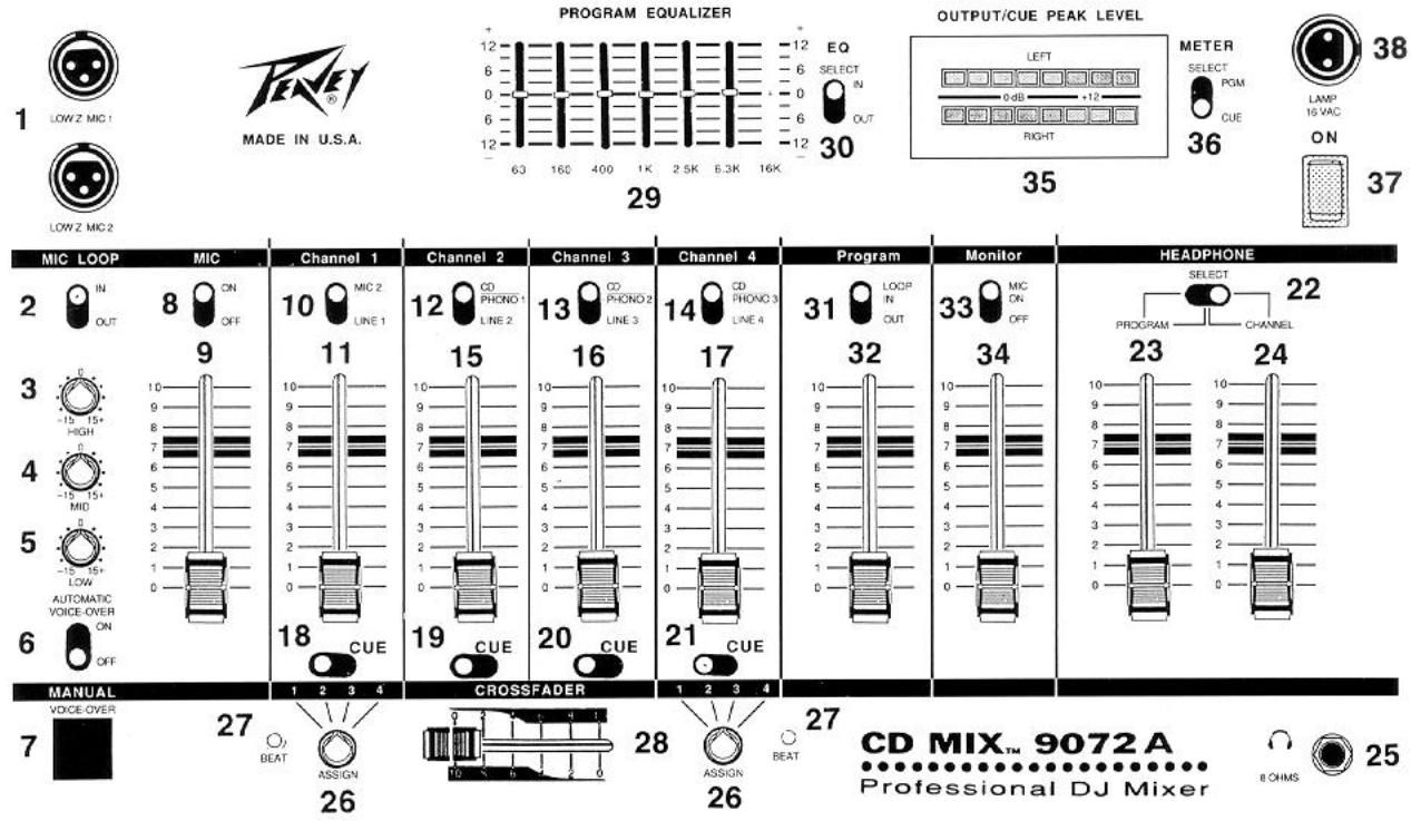 PEAVEY CD MIX 9072 A - Description générale - 1