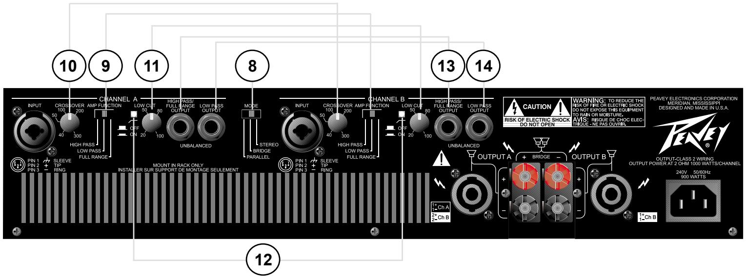 PEAVEY CS 2000H - ACTIVE-LED (7) - 1
