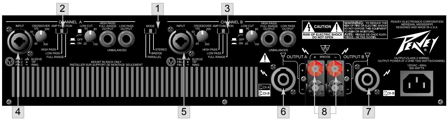 PEAVEY CS 2000H - Mode Stereo - 1