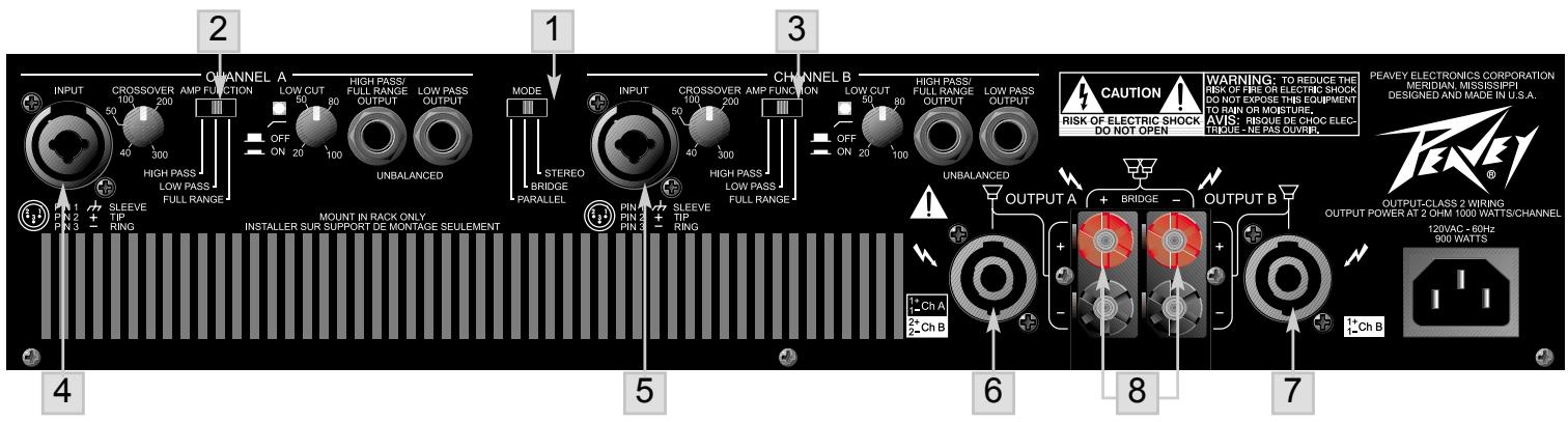 PEAVEY CS 2000H - Operación Estéreo - 1
