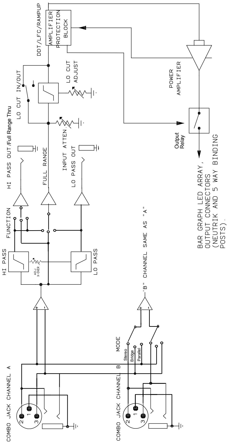 PEAVEY CS 2000H - Amplifier Maintenance and User Responsibility - 2