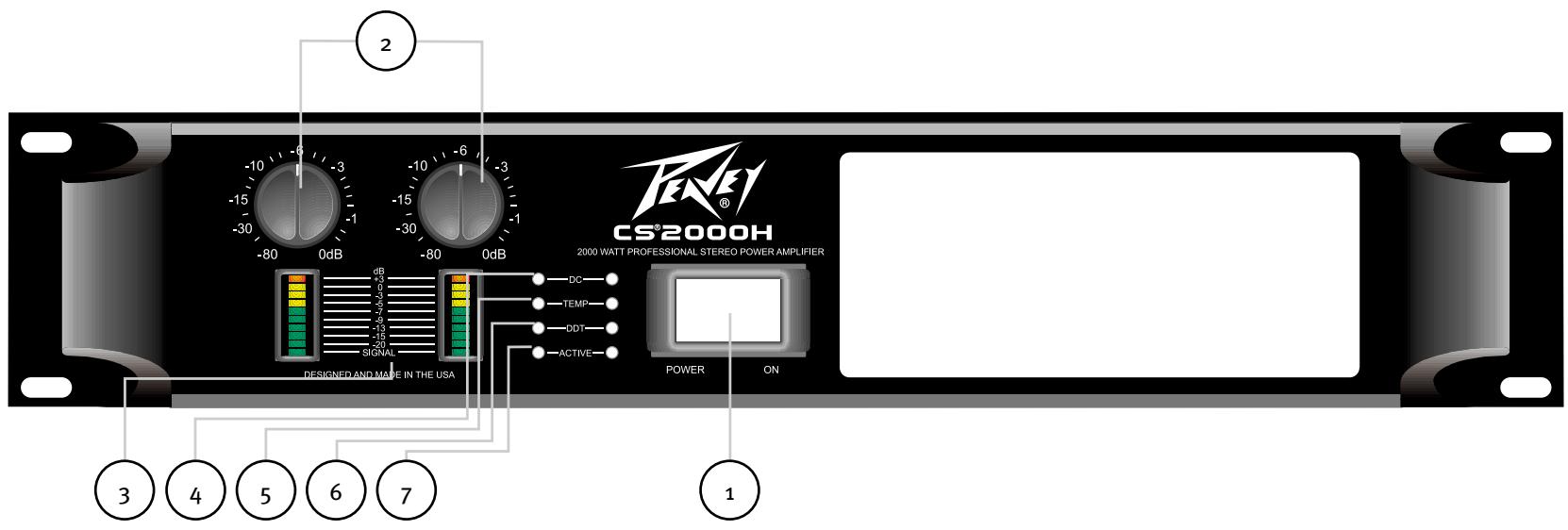 PEAVEY CS 2000H - Pont - 1