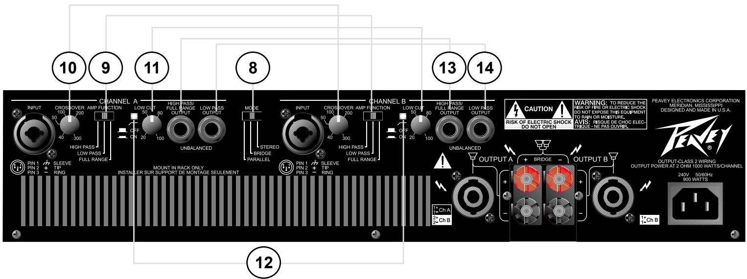 PEAVEY CS 2000H - ACTIVE LED (7) - 1