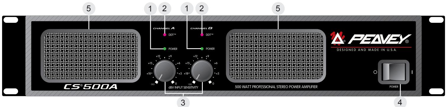 PEAVEY CS 500A - THE AMP FEATURES - 1