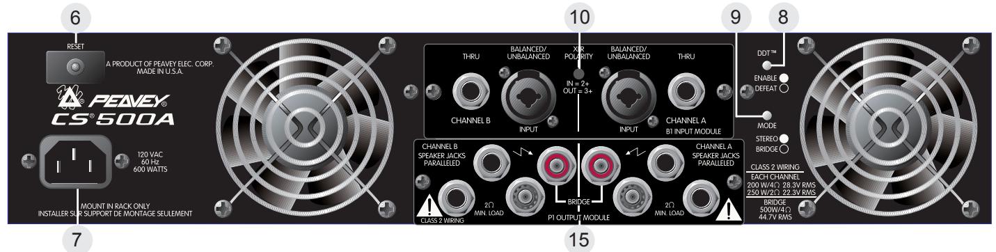 PEAVEY CS 500A - REAR PANEL - 1