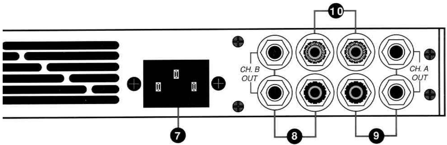 PEAVEY DPC 750 - Disposition du panneau arrière - 1